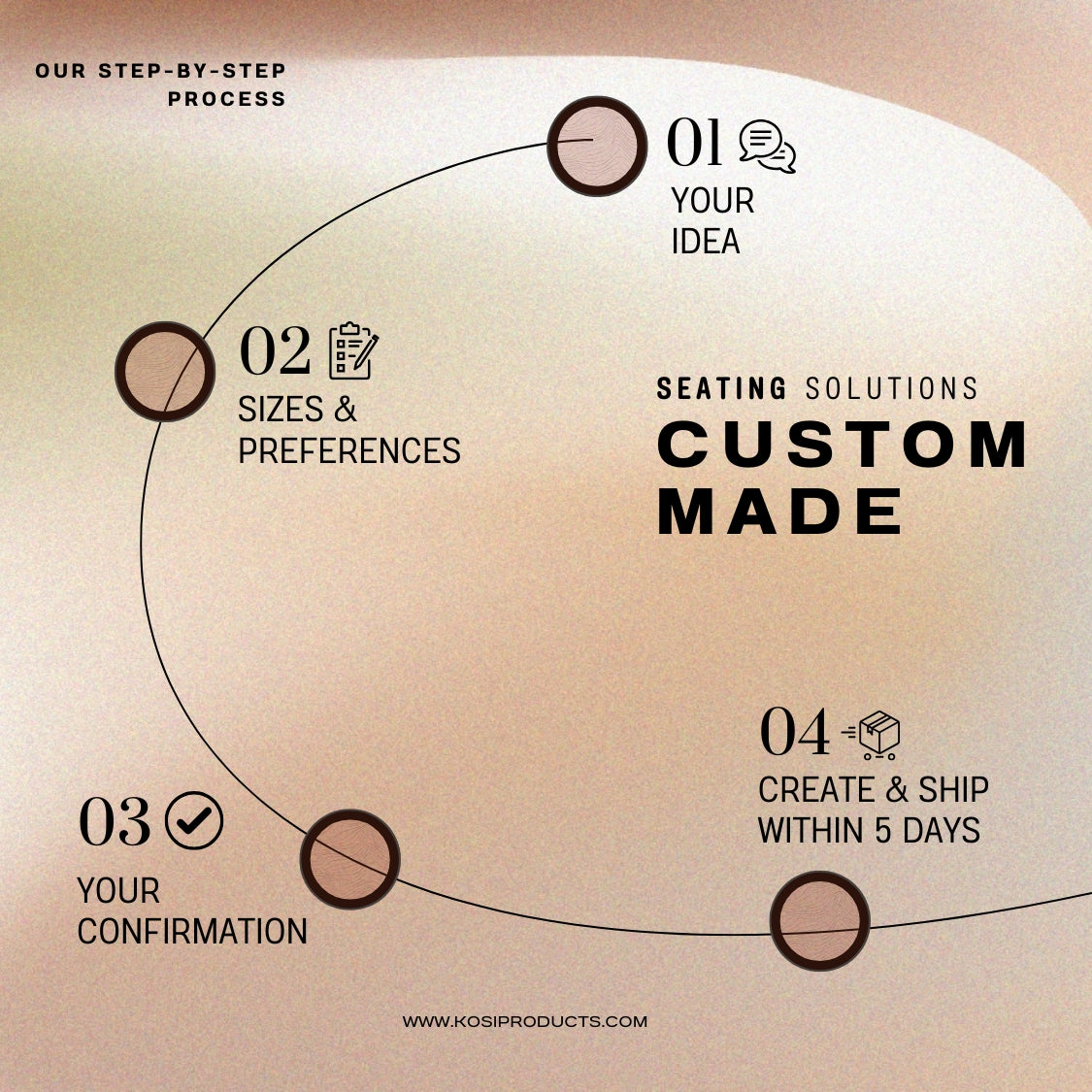 Custom Bespoke Rattan Seating Cushion Pads Made to Measure
